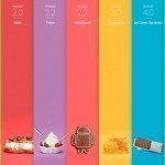 Android Revolution