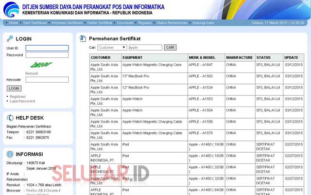 Sertifikasi Dirjen Postel