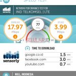 01-Pasteur—Telkomsel