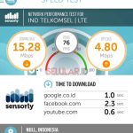 02-Mall-PVJ—Telkomsel