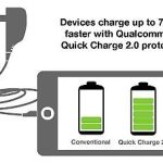 Qualcomm Quick Charge