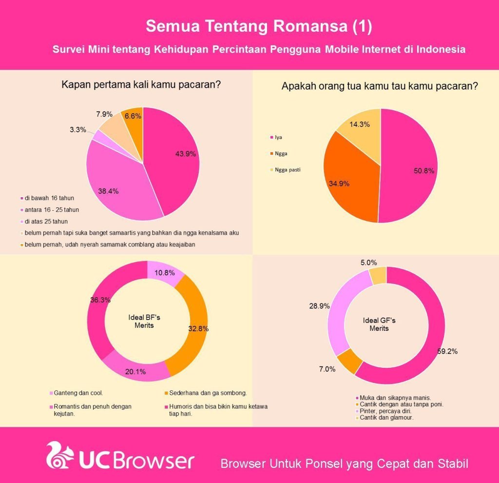 infograph-1
