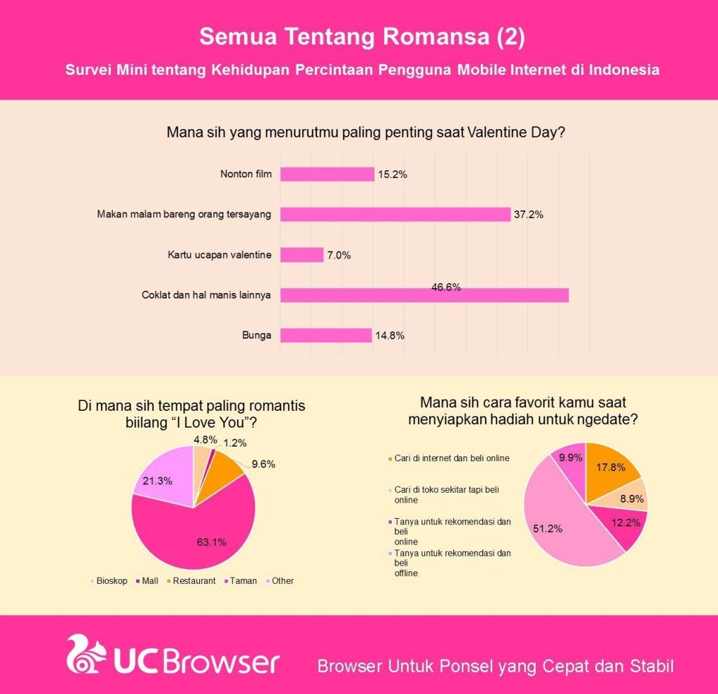infograph-2