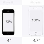 iphone-se-vs-iphone-6s-scre