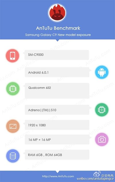 galaxy-c9-antutu