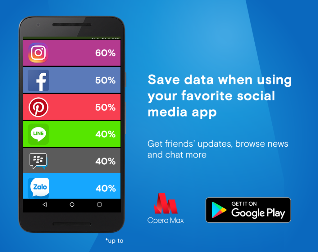 Opera Max