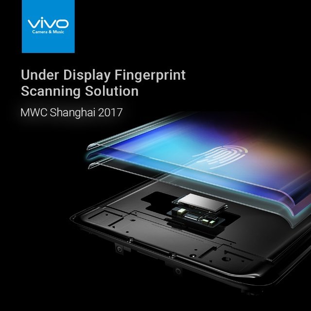 under display fingerprint scan vivo