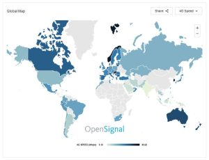 OpenSignal