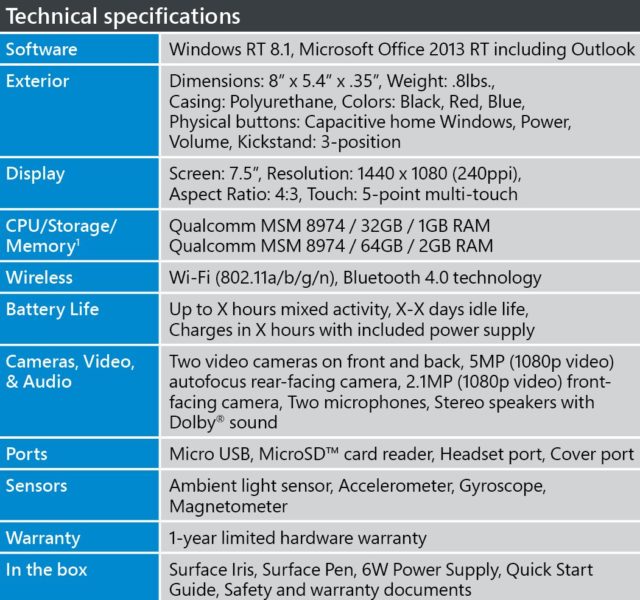 microsoft