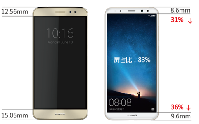 fullview nova2i