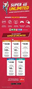 Paket unlimited Smartfren