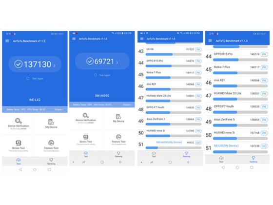 Hasil AnTuTu Huawei Nova 3i dan Samsung Galaxy A6 Plus
