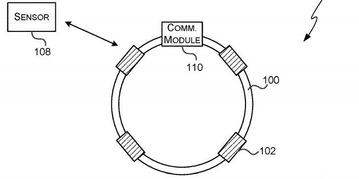 Wearable device Microsoft for Parkinson