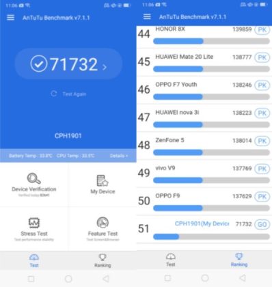 Hasil tes AnTuTu Oppo A7