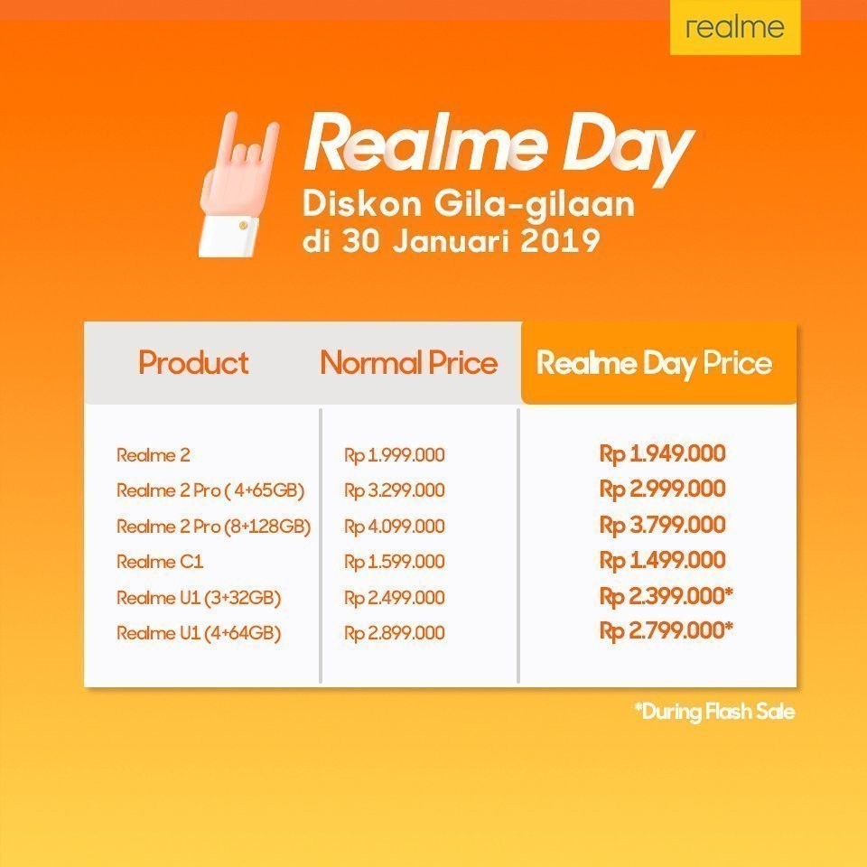 Realme Day Price 