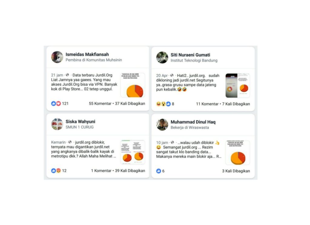Komentar netizen jurdil org tutup