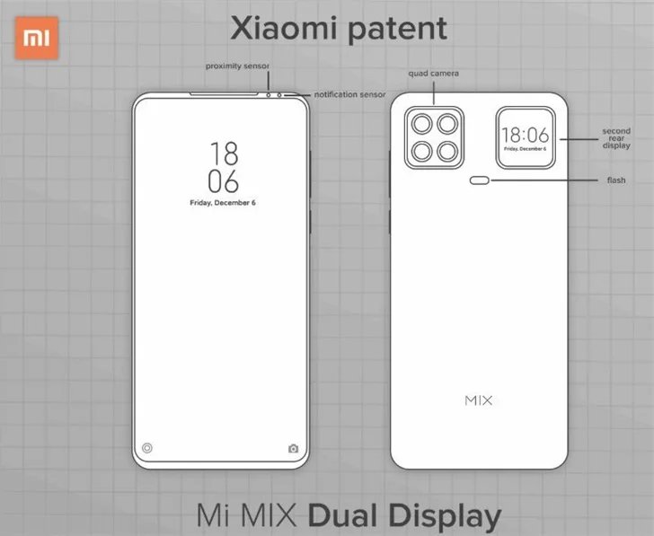 Xiaomi Dua layar