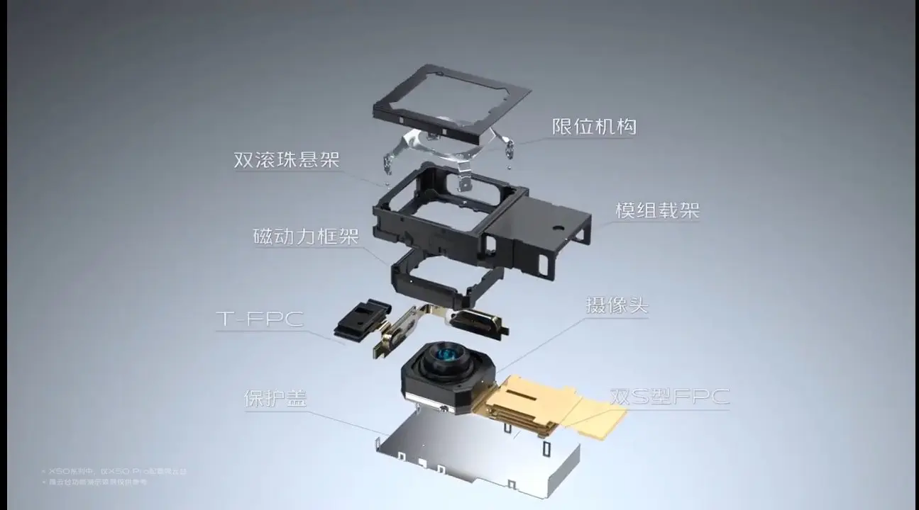 Kamera Gimbal Vivo X50 Pro