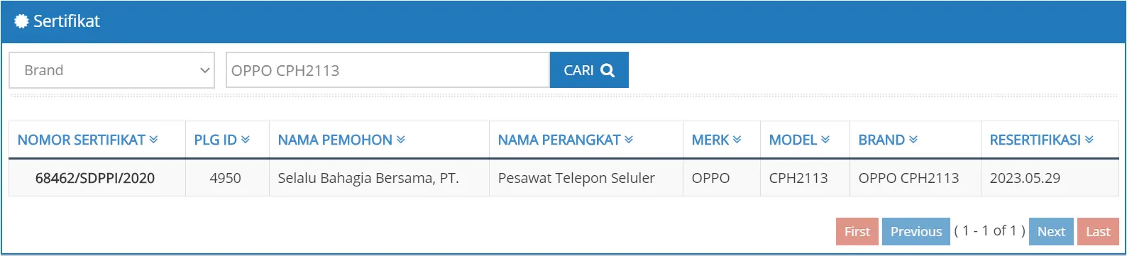 Sertifikat perangkat Oppo Baru, Reno4