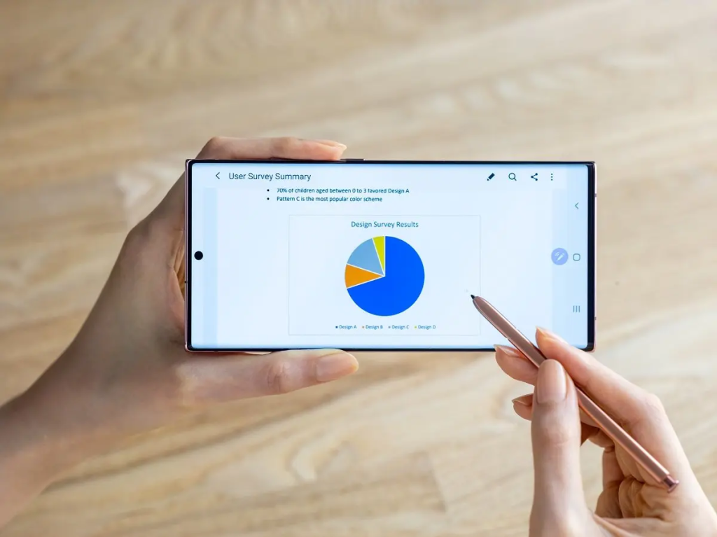 Samsung Galaxy Note20 Series