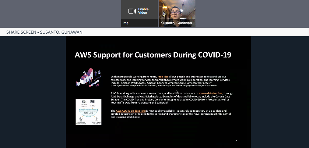 AWS Cloud