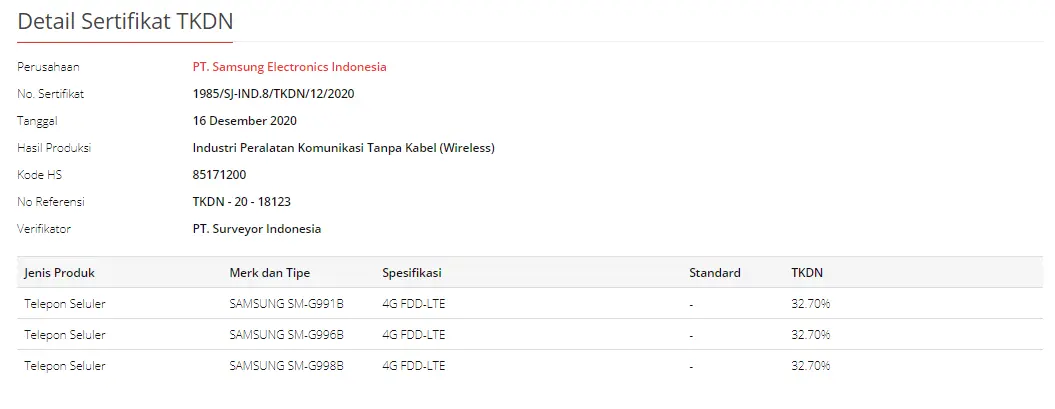 TKDN Samsung Galaxy S21 Series Indonesia