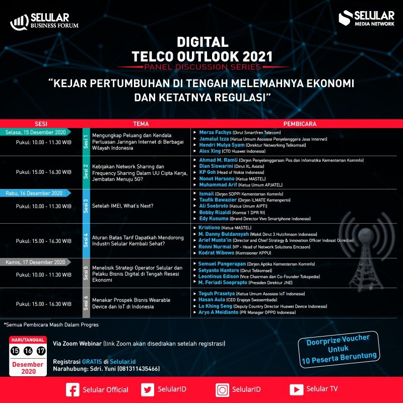 Selular Digital Telco Outlook 2021