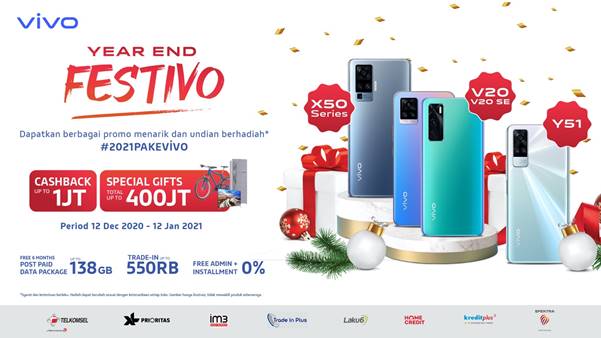 Smartphone Vivo