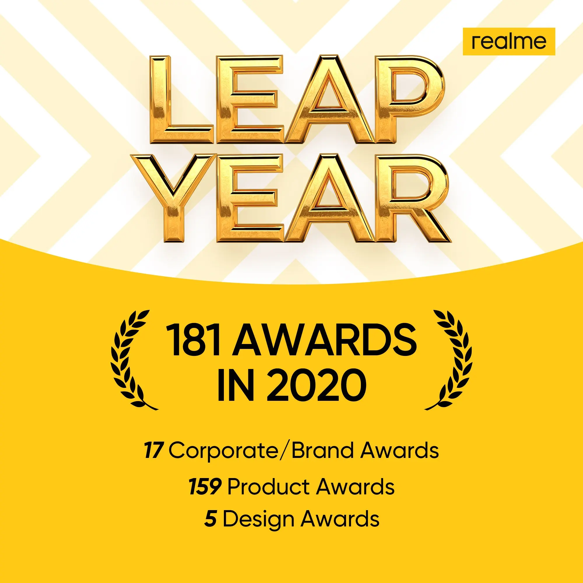 penghargaan realme 2020