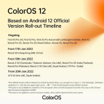 ColorOS 12 official
