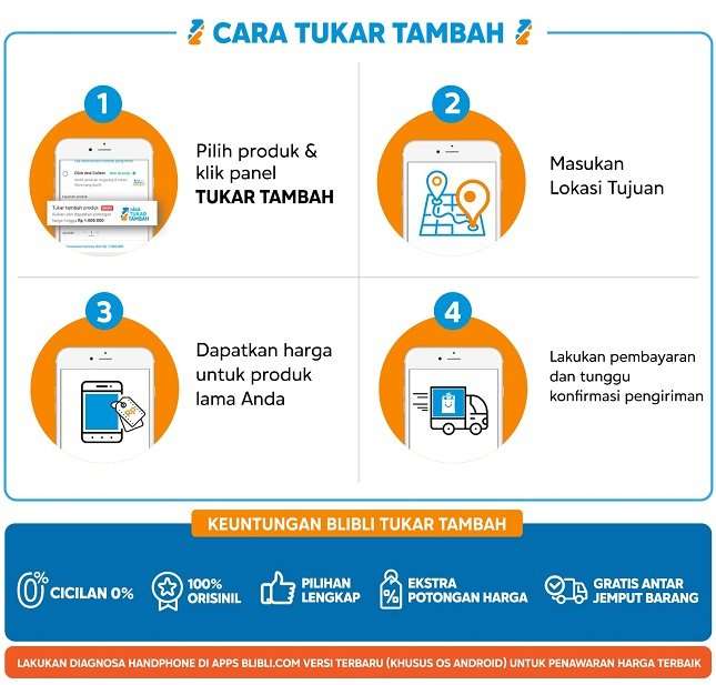 Pikat Pembeli Dengan Program Tukar Tambah Gadget