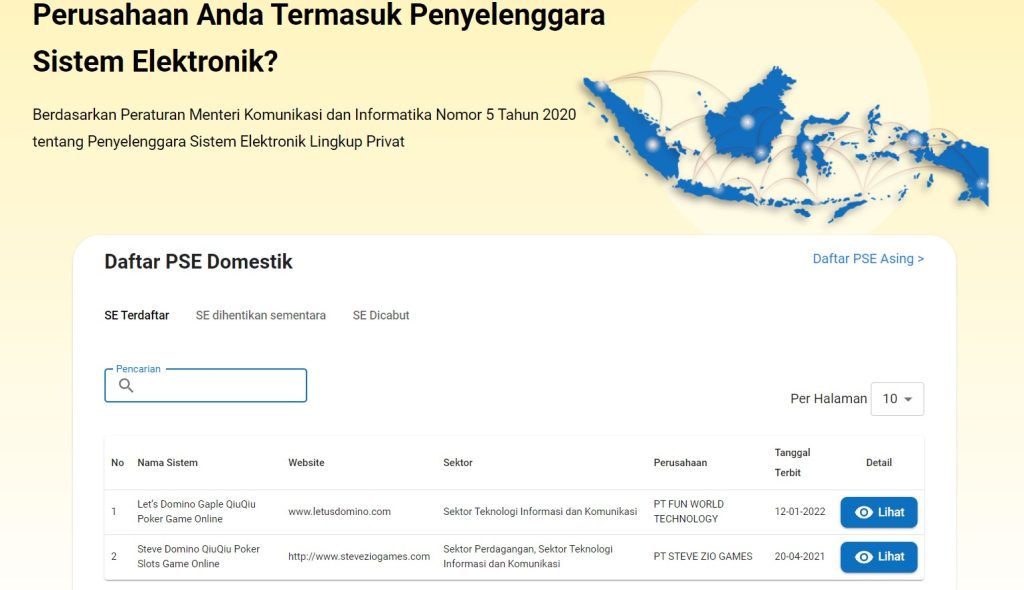 Daftar Judi