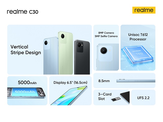 Realme C30, Smartphone Rp 1 jutaan dengan Dukungan Baterai Besar