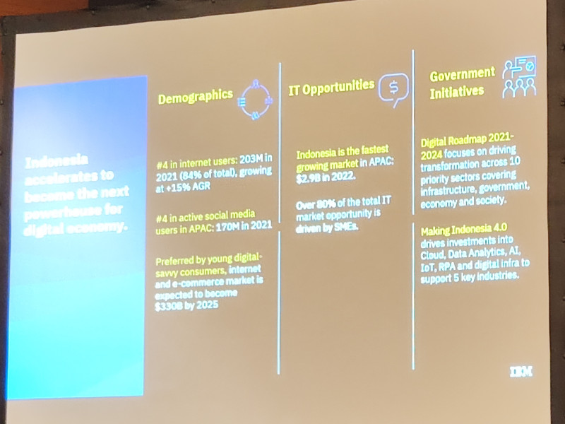 Studi IBM: Tidak Ada Organisasi yang Pakai Single Approach, Semuanya Hybrid Cloud