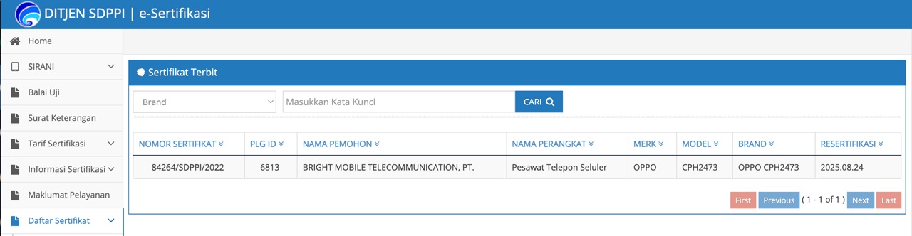 Sumbang Market Share Terbesar, Oppo Siapkan Perangkat Baru di Seri A