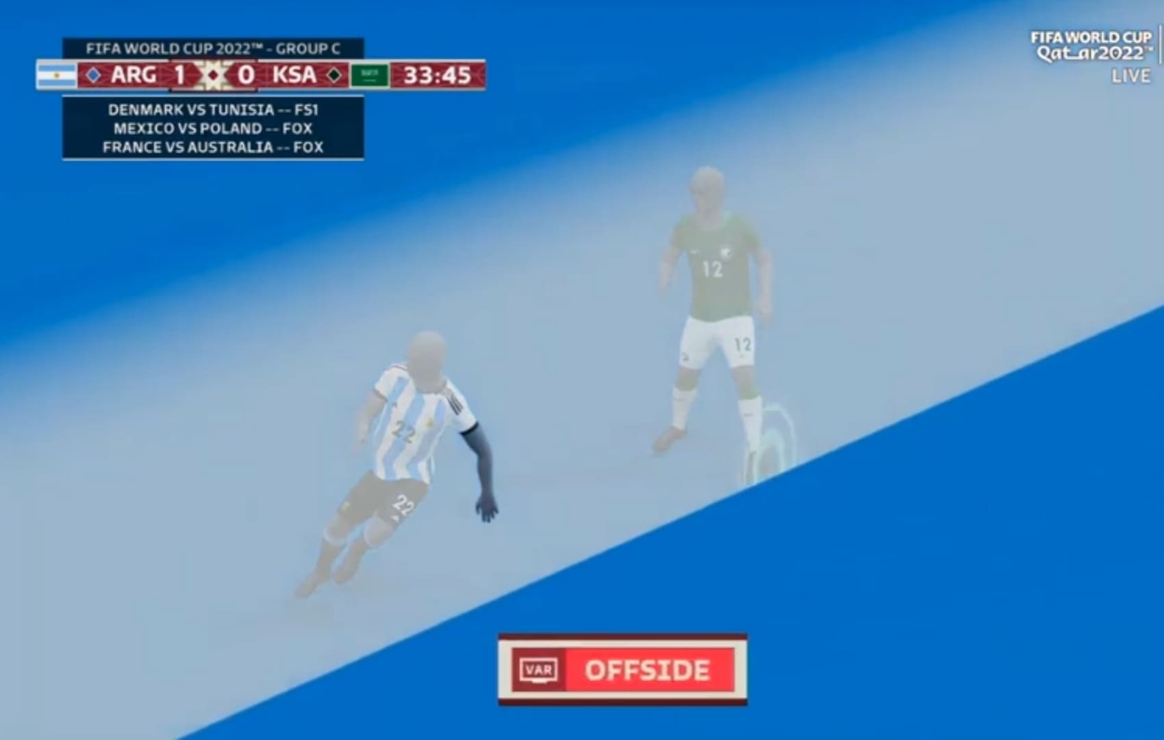 Lautaro Martinez Offside