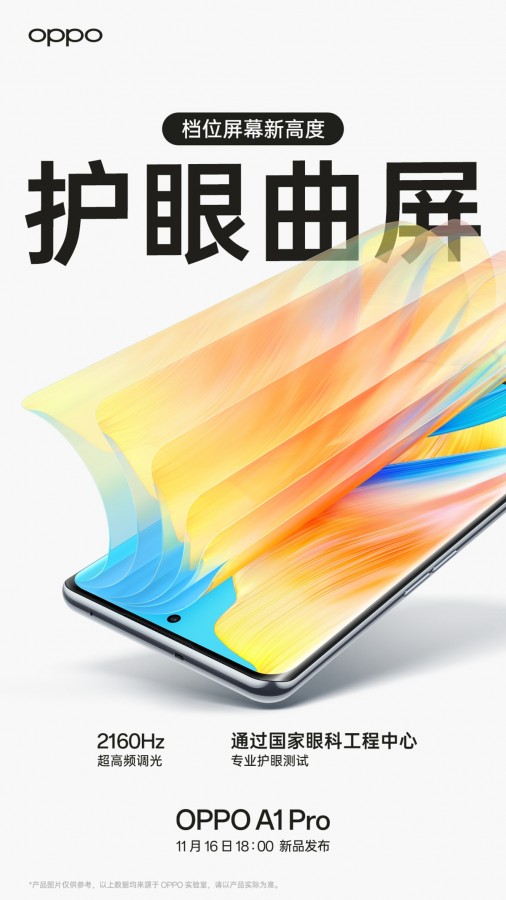 Oppo A1 Pro
