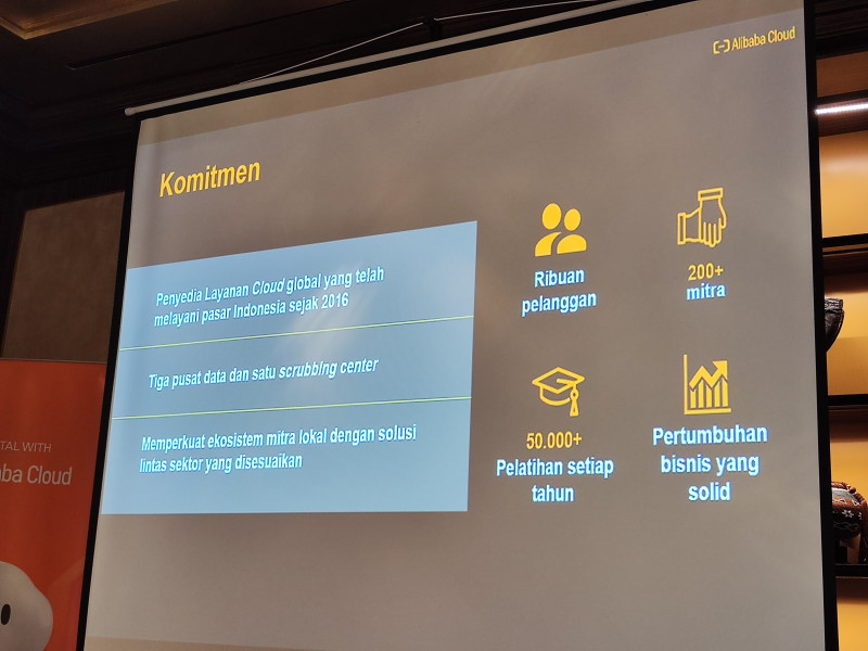 Sedang Tren, Alibaba Hadirkan Platform Blockchain-as-a-Service di Indonesia