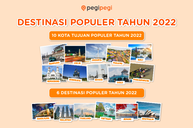 Pencarian Kata Healing Meroket, Pegipegi Sebut Minat Traveling Naik Meski Potensi Resesi