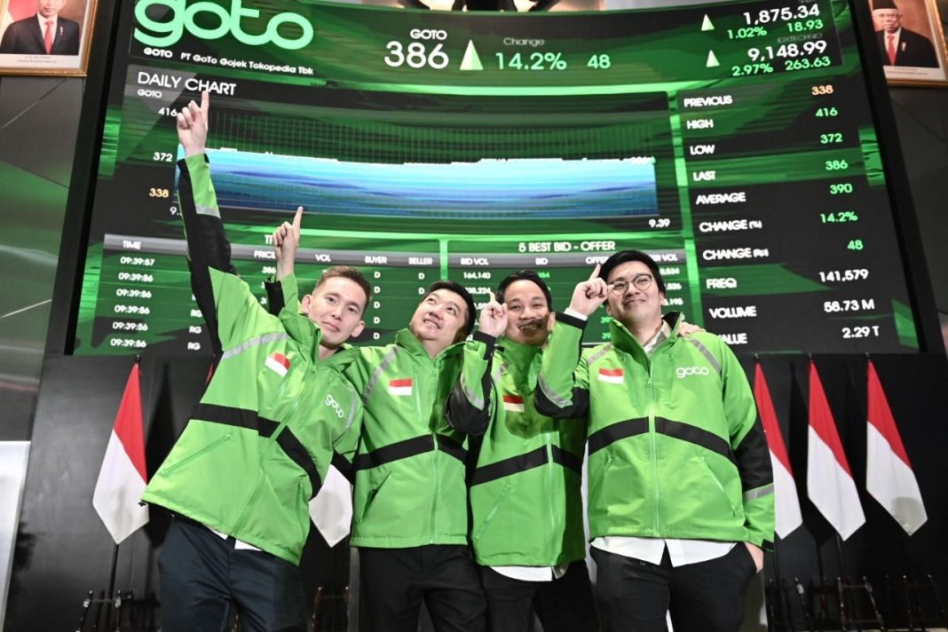 Harga saham GOTO.
