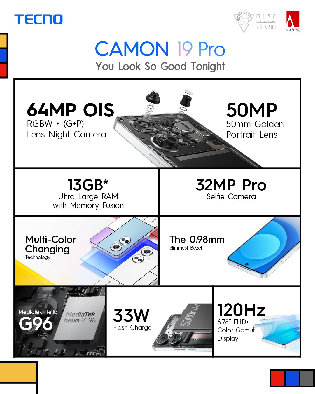 Spesifikasi Tecno Camon 19 Pro