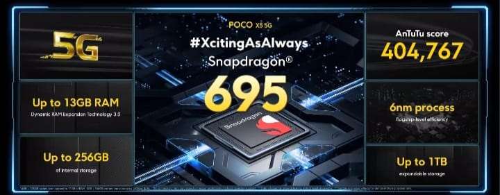Kinerja Poco X5 5G Dianggap Alami Penurunan dari Generasi Sebelumnya