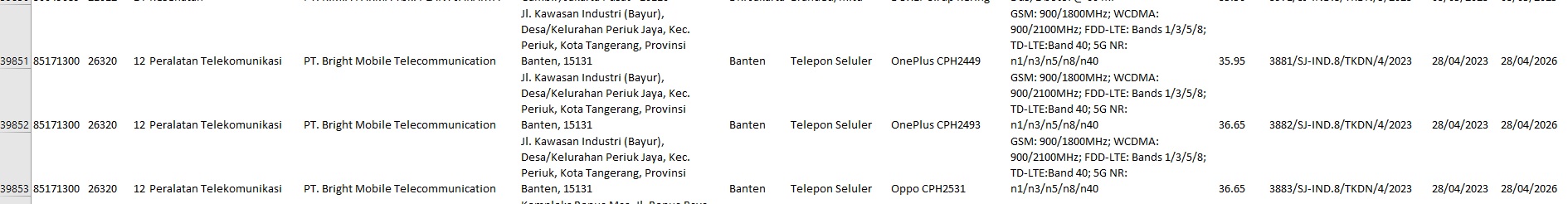 Tangkapan layar model ponsel OnePlus CPH2493 (OnePlus Nord 3) dan OnePlus CPH2449 (OnePlus 11 5G) yang sudah lolos uji TKDN Kemenperin (TKDN Kemenperin)