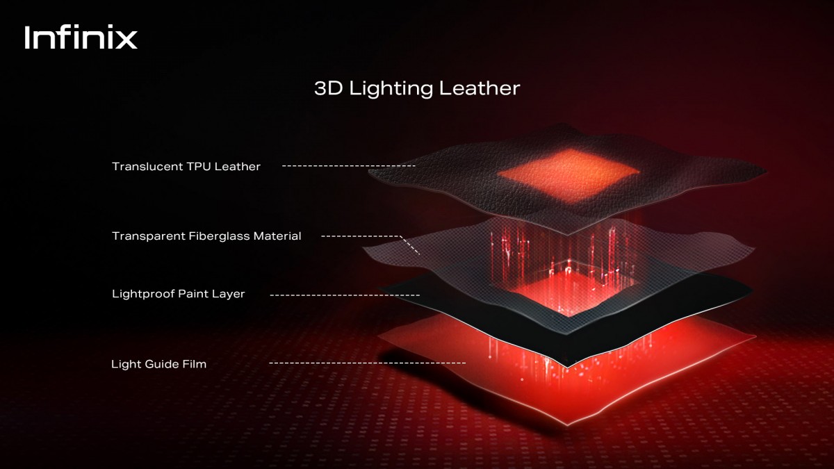 Infinix 3D Lighting Leather