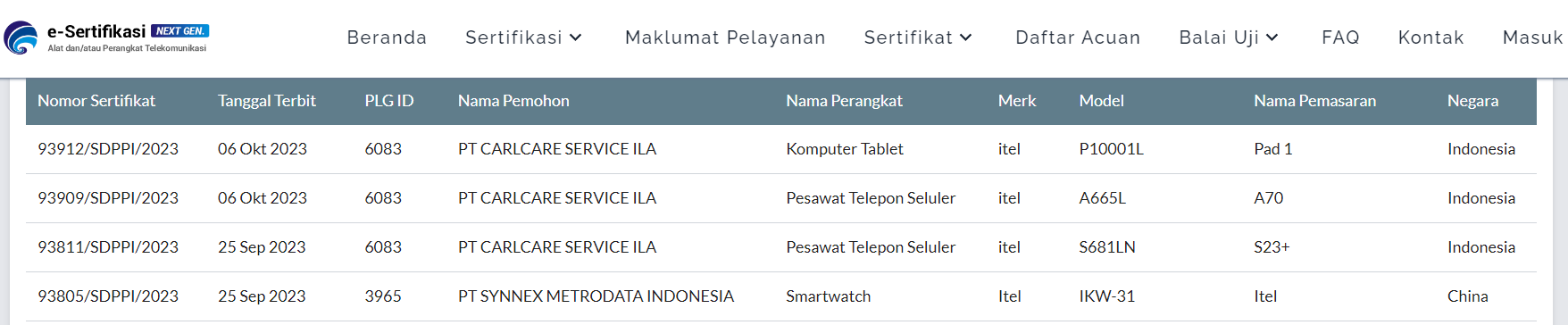 Postel Tablet iTel Pad 1