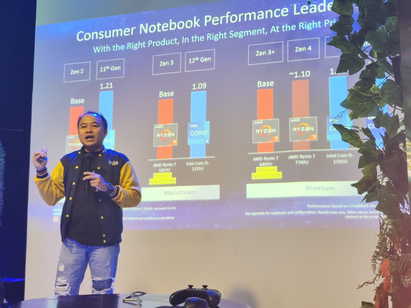 Tommy Ferdianto, Director of Strategic Business Partner Intel Indonesia
