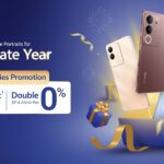 Vivo V29 Series resolusi 2024