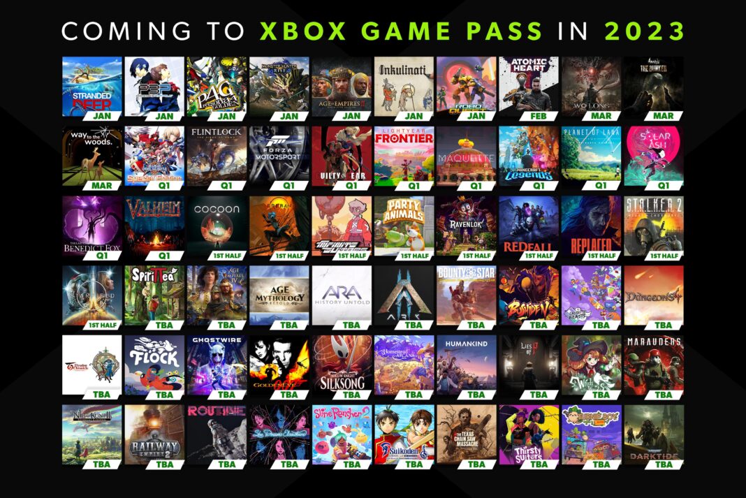 Daftar game di Xbox Game Pass Januari 2024