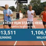 Laporan kebugaran Garmin 2023_3
