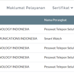 Redmi Note 13 Pro+ di Postel